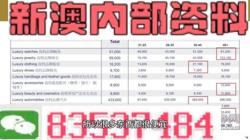 精准解析:管家婆100精准谜语怎么解百度跟澳门一肖一特今晚预测资料,拒绝虚假的承诺-充分释义、专家解析解释与落实