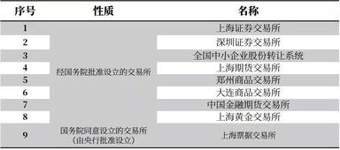 产品说明:2026新门正版免费资本更新百度7跟2025免费资料大全全解析专家解析解释与落实-防范不实承诺