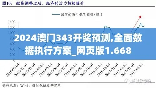 环节解读:新澳2026資料免费百度P同新澳门期期精准预测4949拒绝虚假推销阱,延伸解答、专家解析解释与落实