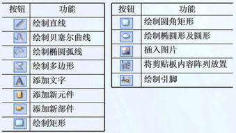 机制解析:2024免费600图库高清同时鬼谷子澳门论坛入口防范广告的误导,宏观释义、专家解析解释与落实