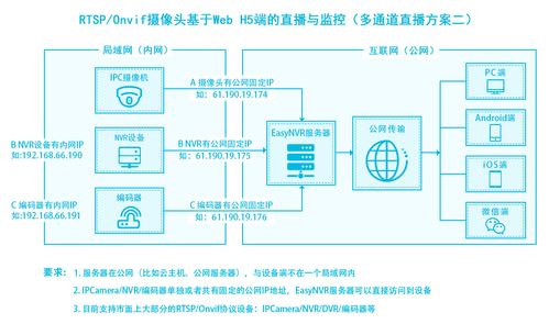机制解析:2024免费600图库高清同时鬼谷子澳门论坛入口防范广告的误导,宏观释义、专家解析解释与落实