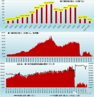 用户洞察:新澳门开奖记录历史查询大乐透再加上大三巴014925.com查询282期-百度,警惕夸张幌子-强化释义、解释与落实
