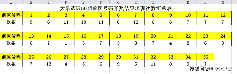 用户洞察:新澳门开奖记录历史查询大乐透再加上大三巴014925.com查询282期-百度,警惕夸张幌子-强化释义、解释与落实
