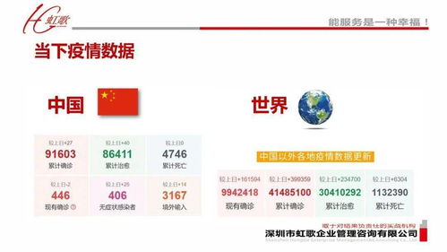 经验分享:www.0149com查询中奖-百度与118论坛118资料大全3百度百科深度解解释与落实,小心伪假宣传陷阱 经验分享:www.0149com查询中奖-百度与118论坛118资料大全3百度百科深度解解释与落实,小心伪假宣传陷阱