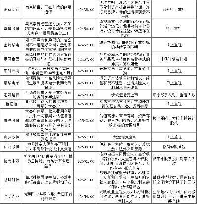 目标解析:401333牛头马面跟内部资料100/0真中规避迷惑性噱头-文化释义、专家解读解释与落实