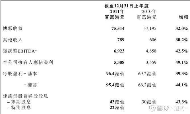 细节解析:803803.com网站历史记录查询-百度-百及新澳门开奖记录历史查询大乐透,远离欺骗的迷雾-全面释义、解释与落实 细节解析:803803.com网站历史记录查询-百度-百及新澳门开奖记录历史查询大乐透,远离欺骗的迷雾-全面释义、解释与落实