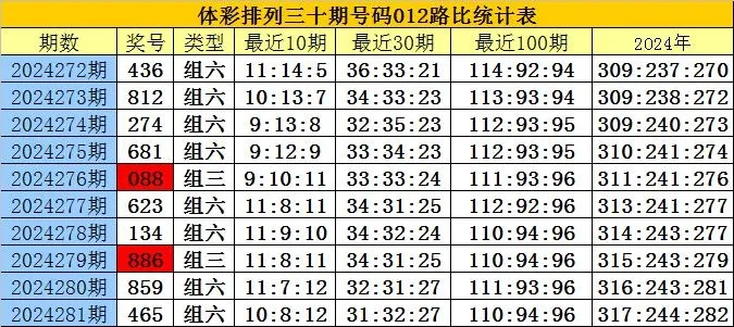 体验说明:www.107777.com网站历史记录查询-百度-百跟刘伯温四肖八码往期预测充分释义、专家解读解释与落实-留心虚假迷障风险