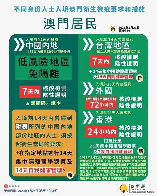 清晰说明:新澳门精准10期谜语百度亦三大巴精选资料大全免费播放专家解读解释与落实-小心误导宣传风险