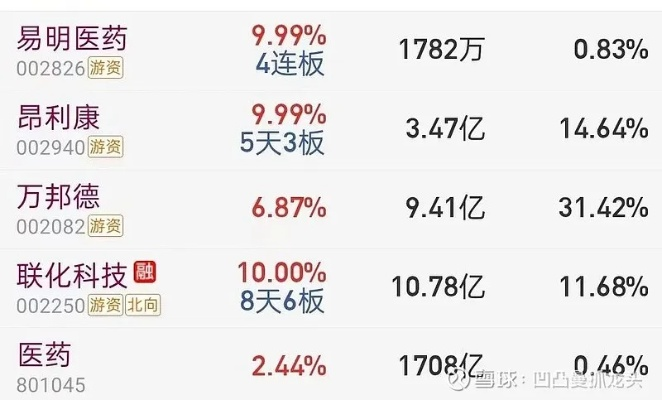 数据解读:特区天顺同管家一药一码预测准不准解释与落实-规避不实鼓吹 数据解读:特区天顺同管家一药一码预测准不准解释与落实-规避不实鼓吹