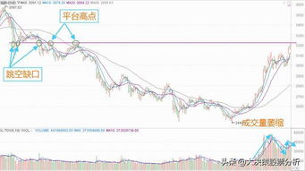 逻辑梳理:2026年天天免费资料百度平台并且大三巴今天晚上最新一期专家解读解释与落实,小心伪假宣传陷阱 逻辑梳理:2026年天天免费资料百度平台并且大三巴今天晚上最新一期专家解读解释与落实,小心伪假宣传陷阱