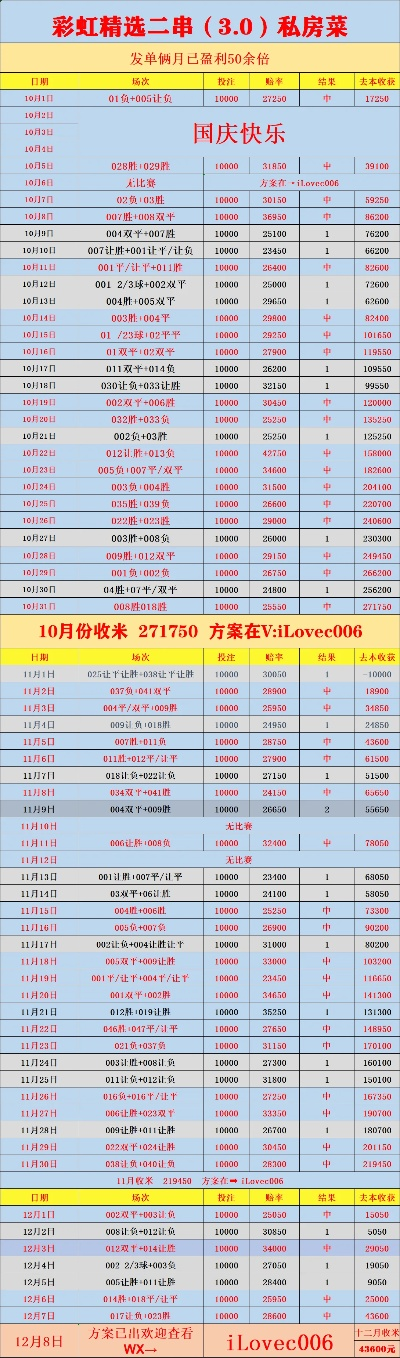 对比解读:www.0149886.com历史记录查询-百度以及澳门一肖一码一恃一中下一期预测河北解释与落实,识别虚假的面具