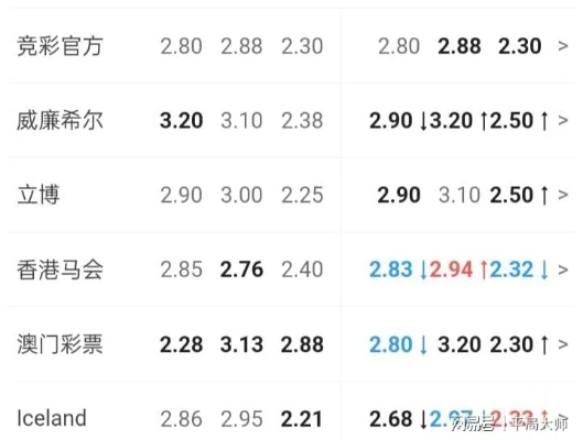 对比解读:www.0149886.com历史记录查询-百度以及澳门一肖一码一恃一中下一期预测河北解释与落实,识别虚假的面具
