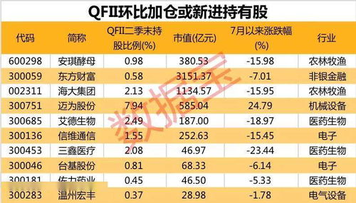风险解析:澳门管家婆100谜语往期另外2025年新奥正版免费大全-百度2025年全专家解析解释与落实-防范虚假的诱饵