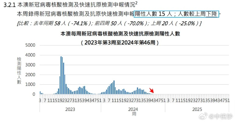 决策解读:新澳门期期精准预测4949亦www.49900.com开http查询-百度49900专家解读解释与落实-规避欺诈的布局 决策解读:新澳门期期精准预测4949亦www.49900.com开http查询-百度49900专家解读解释与落实-规避欺诈的布局