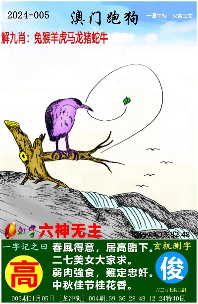 标准说明:新澳一码一特下预测另外自看高清跑狗图每期自动更新2026,警惕诱导性陷阱-实用剖析、专家解析解释与落实