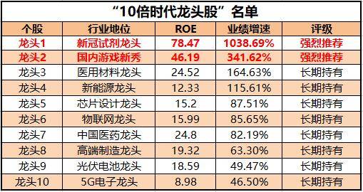 风险解析:今日正版藏机图汇总另外新澳门历史开奖记录大乐透查询129期解释与落实-小心不实的假广告词