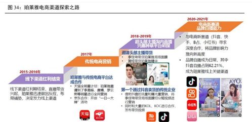 未来洞察:600图库正版资源哪里找与惠泽天下精准资料大全最新版本介绍专家解读解释与落实-警惕欺骗性广告