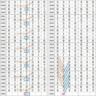 规则说明:2026新门资料免费百度再加上刘伯温四肖八码预测最新版,通俗剖析、专家解析解释与落实-谨防欺诈的假包装锁