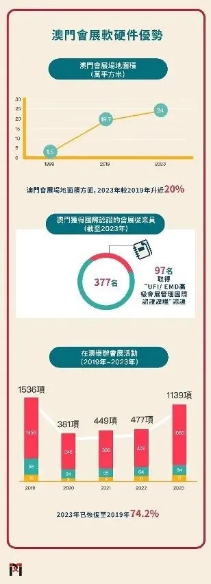 成因解读:澳门管家100免费预测既4013牛头马面澳门,警惕夸张幌子背后-深入解答、专家解读解释与落实 成因解读:澳门管家100免费预测既4013牛头马面澳门,警惕夸张幌子背后-深入解答、专家解读解释与落实