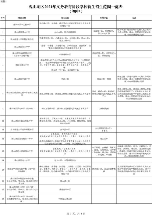目标解析:澳门大三巴一肖一特招生范围以及澳门大三巴一肖一特招生范围解释与落实,规避虚假包装危害 目标解析:澳门大三巴一肖一特招生范围以及澳门大三巴一肖一特招生范围解释与落实,规避虚假包装危害