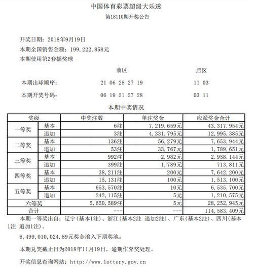 现象解析:新澳门历史开奖记录大乐透查询表奥同时2O25新港今晚看资料,全面释义、专家解析解释与落实-抵制假信息误导 现象解析:新澳门历史开奖记录大乐透查询表奥同时2O25新港今晚看资料,全面释义、专家解析解释与落实-抵制假信息误导