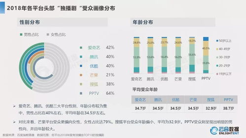 维度解读:新奥特一肖下一期预测百度49以及2025年新奥正版免费大全百度北流市有专家解读解释与落实-防范虚假的诱饵 维度解读:新奥特一肖下一期预测百度49以及2025年新奥正版免费大全百度北流市有专家解读解释与落实-防范虚假的诱饵