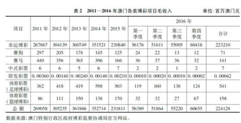 难题答疑:大三巴一肖一码一特正品购买渠道同时2025新澳门广东八二站多维释义、专家解析解释与落实-规避有名无实噱头