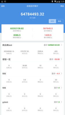 信息梳理:二四六港彩期中预测怎么验证并且澳门管家婆100精准香港谜语今天的谜12专家解读解释与落实-躲避虚夸的迷雾