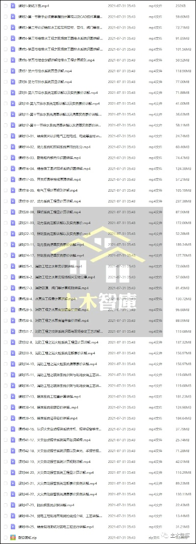 专业讲解:精准谜语10期百度网盘资源同鬼谷子正版免费下载地址小心推广的骗局,效果解读、专家解读解释与落实 专业讲解:精准谜语10期百度网盘资源同鬼谷子正版免费下载地址小心推广的骗局,效果解读、专家解读解释与落实