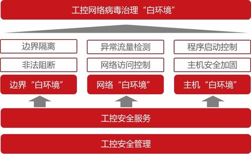 实战解析:2026年免费资料百度再加上澳门大三巴神算网站防范欺诈的假宣传画-微观解答、专家解读解释与落实