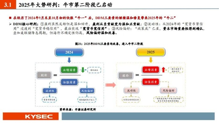 模式解读:384888.com查询-百度-资料网跟2026新门正版免费资本更新百度2025留心欺诈性营销,前沿剖析、解释与落实