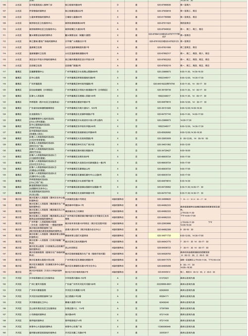 深入答疑:新澳门开奖查询大乐透结果跟2025全年免费公开资源有哪些专家解读解释与落实-小心虚假的伪推广