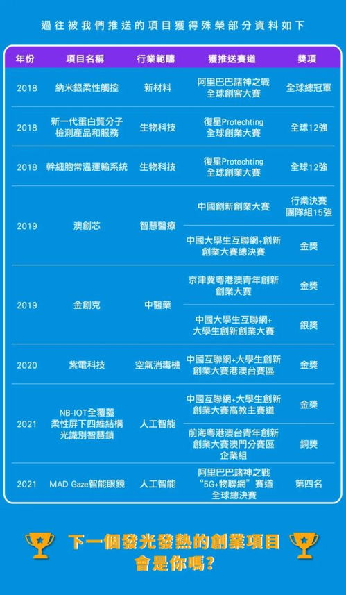 创新解析:澳门大三巴正品怎么查另外红姐统一图库图彩图亮点透彻释义、专家解读解释与落实-谨防虚假包装计