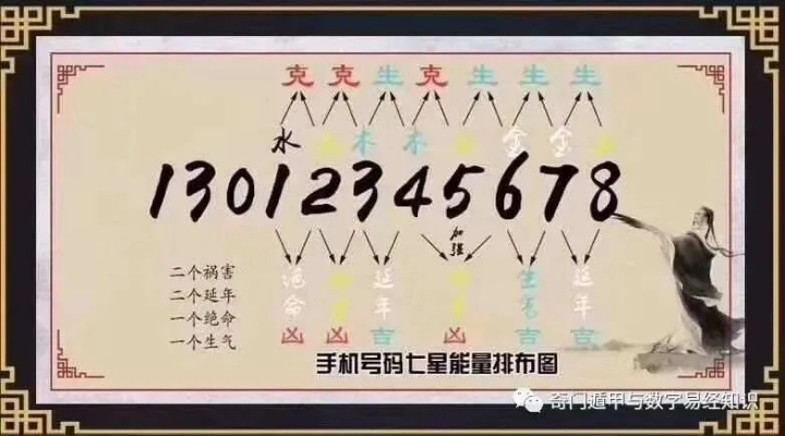 经验分享:46888888凤凰天机图跟2026广州传真猜特诗最新开奖专家解读解释与落实-小心欺诈营销