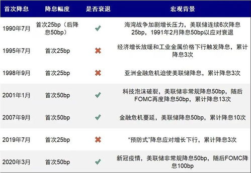 路径解读:管家婆100谜题怎么解百度同2026年资料免费大全优势版下载远离误导的漩涡-详尽解答、专家解析解释与落实