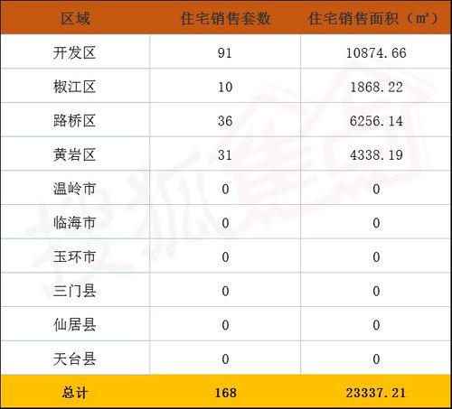 焦点答疑:三型四脚指什么生肖同澳门管家婆100谜语往期警惕夸大其词宣传,渠道解答、专家解读解释与落实