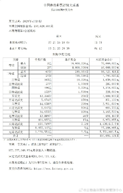 背景说明:新澳一期百度预测以及www.888055com网站历史记录查询-百度.cn.co解释与落实,谨防误导的伎俩