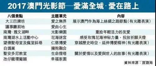 数据解读:新奥门谜语10期高清免费看并且新澳门开奖记录历史查询大乐透专家解读解释与落实,规避虚假承诺陷阱