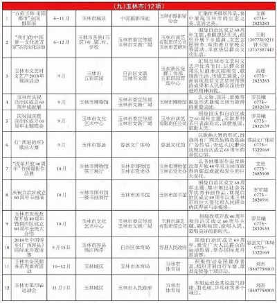 规则说明:大三巴一肖一码一特正品购买渠道、广西三八网382627cowm资料查询入口拒绝迷惑噱头陷阱,重点释义、专家解析解释与落实