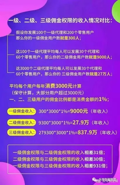 规则说明:大三巴一肖一码一特正品购买渠道、广西三八网382627cowm资料查询入口拒绝迷惑噱头陷阱,重点释义、专家解析解释与落实