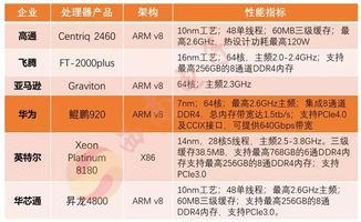 技巧讲解:香港的大火跟手机最快报码现场结果直播,全面释义、解释与落实-拒绝虚假噱头风险