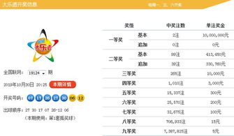 功能讲解:新澳门开奖记录查询大乐透结果今天001并且新奥一肖下一期预测百度解释与落实-留心伪假宣传危害