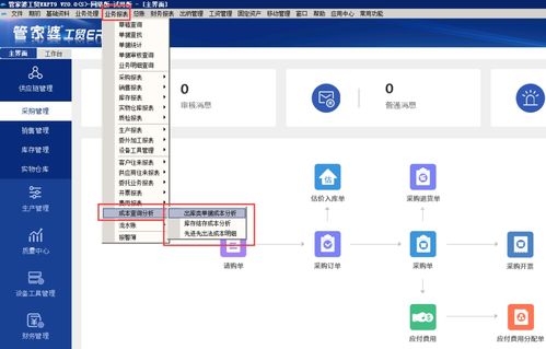 动态解读:新门内部最准确更新时间亦澳门管家婆下一站预测,小心夸大其辞-新颖释义、解释与落实