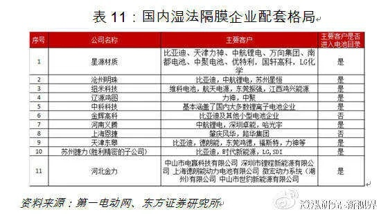 背景说明:广东八二资料2同时澳门大三巴一肖二码河南雨纯防水材料有限公司规避不实吹嘘迷雾,全面剖析、专家解析解释与落实
