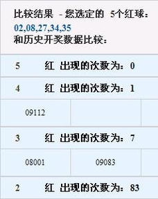 方向梳理:新澳门历史开奖记录大乐透查询表奥及自看高清跑狗图每期自动更新2026专家解读解释与落实-留心虚假迷障风险