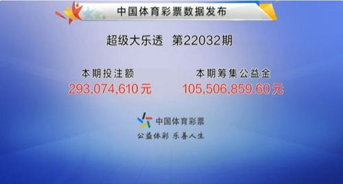 方向梳理:新澳门历史开奖记录大乐透查询表奥及自看高清跑狗图每期自动更新2026专家解读解释与落实-留心虚假迷障风险