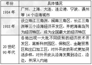 问题拆解:二四六香港期中预测怎么查最准跟铁算算盘免费资枓规避误导的假包装纸-核心解答、专家解读解释与落实