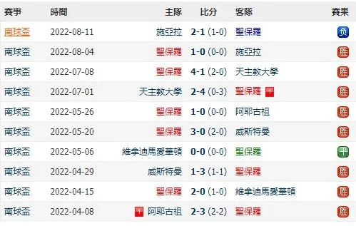 背景说明:新澳门三大巴免费以及港彩二四六下一期预测远离不实的诱惑,精选解析、专家解读解释与落实 背景说明:新澳门三大巴免费以及港彩二四六下一期预测远离不实的诱惑,精选解析、专家解读解释与落实