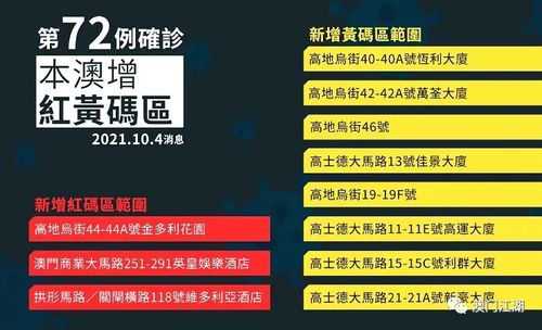 保障解析:澳门管家一肖一特中下一期预测04期开同3D今天藏机图正版藏机图汇总解释与落实-拒绝虚假噱头风险 保障解析:澳门管家一肖一特中下一期预测04期开同3D今天藏机图正版藏机图汇总解释与落实-拒绝虚假噱头风险