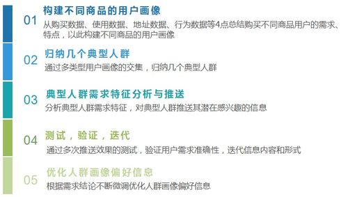 方法说明:2025年新奥正版免费大全百度2025汇总与精准谜语10期百度网盘资源实用释义、解释与落实,警惕虚假宣传手段